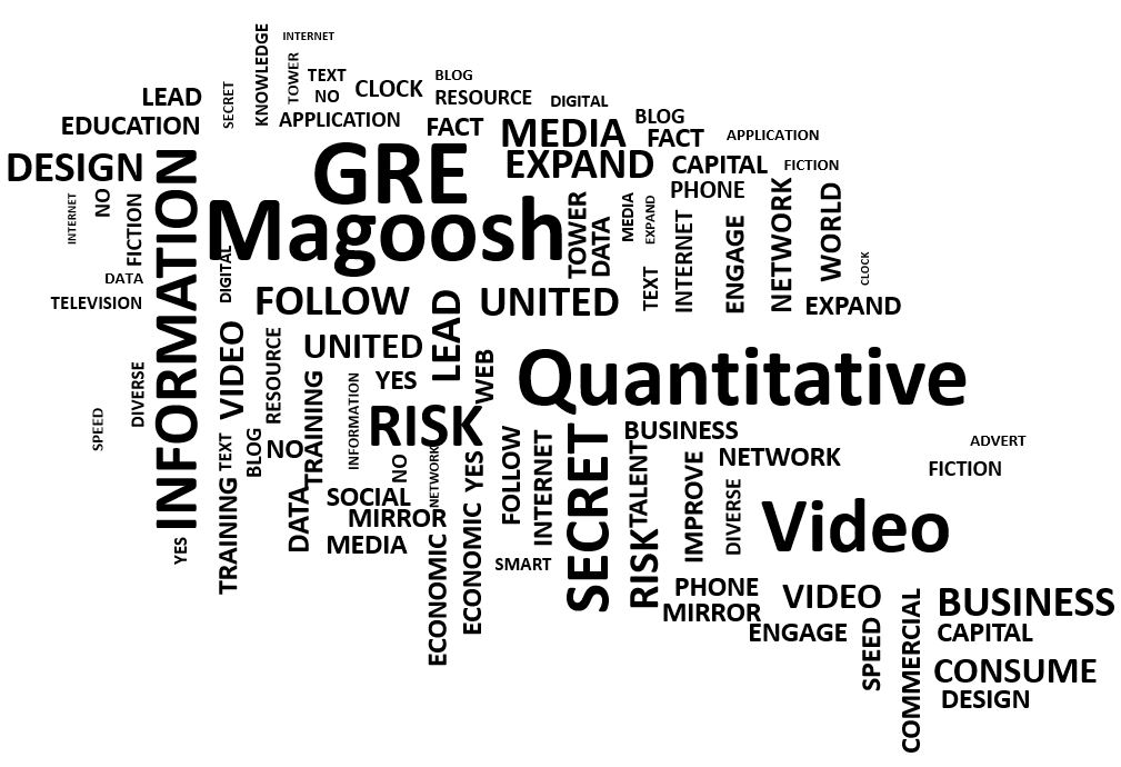 دانلود Magoosh Quantitative Reasoning Videos